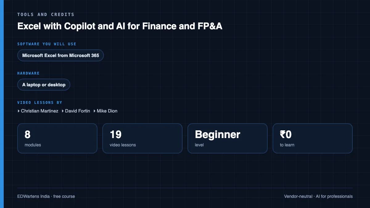 Excel with Copilot and AI for Finance and FP&A: Tools and credits