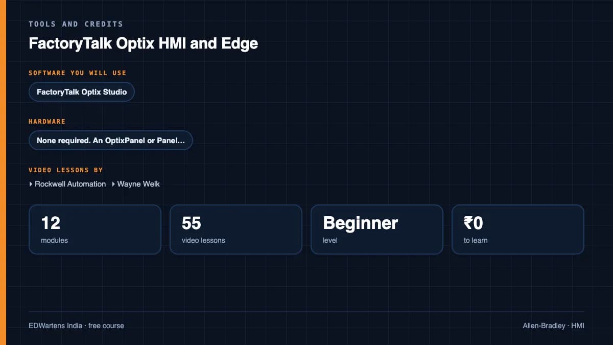 FactoryTalk Optix HMI and Edge: Tools and credits