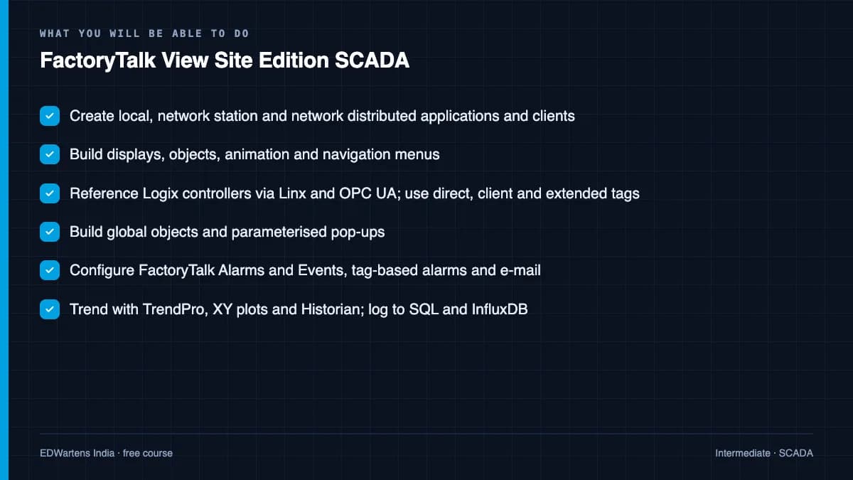 FactoryTalk View Site Edition SCADA: What you will be able to do