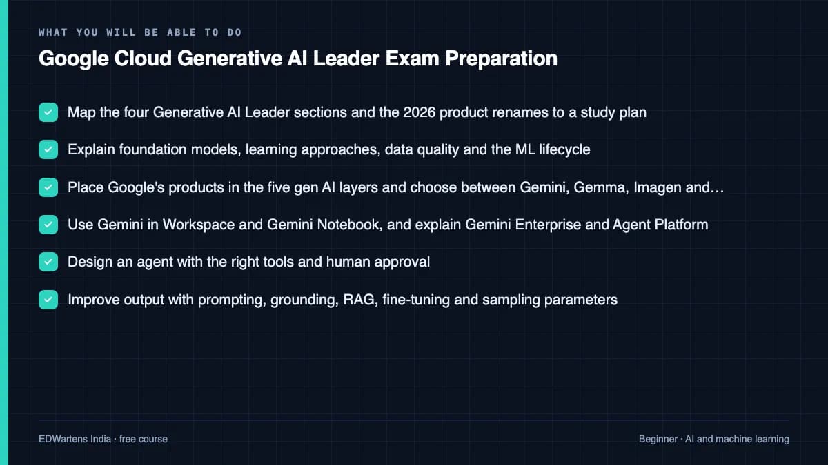 Google Cloud Generative AI Leader Exam Preparation: What you will be able to do