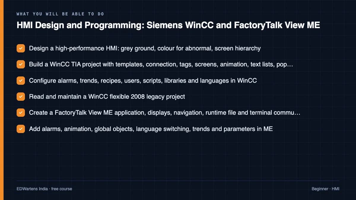 HMI Design and Programming: Siemens WinCC and FactoryTalk View ME: What you will be able to do