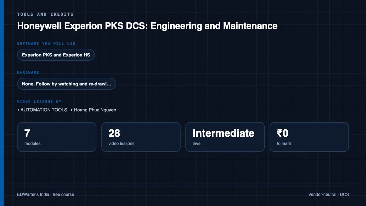 Honeywell Experion PKS DCS: Engineering and Maintenance: Tools and credits