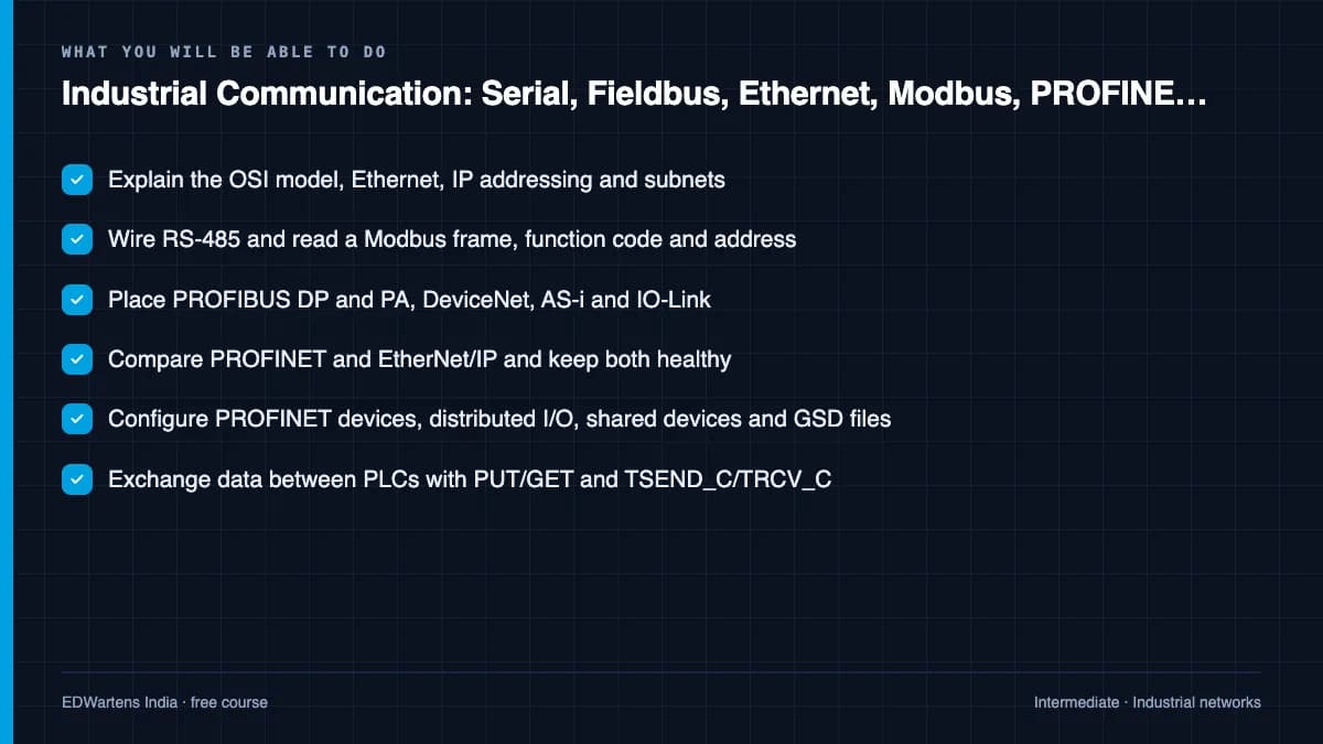 Industrial Communication: Serial, Fieldbus, Ethernet, Modbus, PROFINET and OPC UA: What you will be able to do