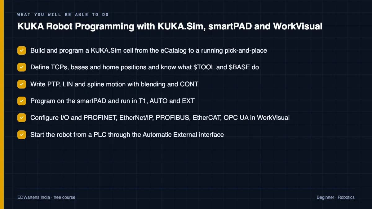KUKA Robot Programming with KUKA.Sim, smartPAD and WorkVisual: What you will be able to do