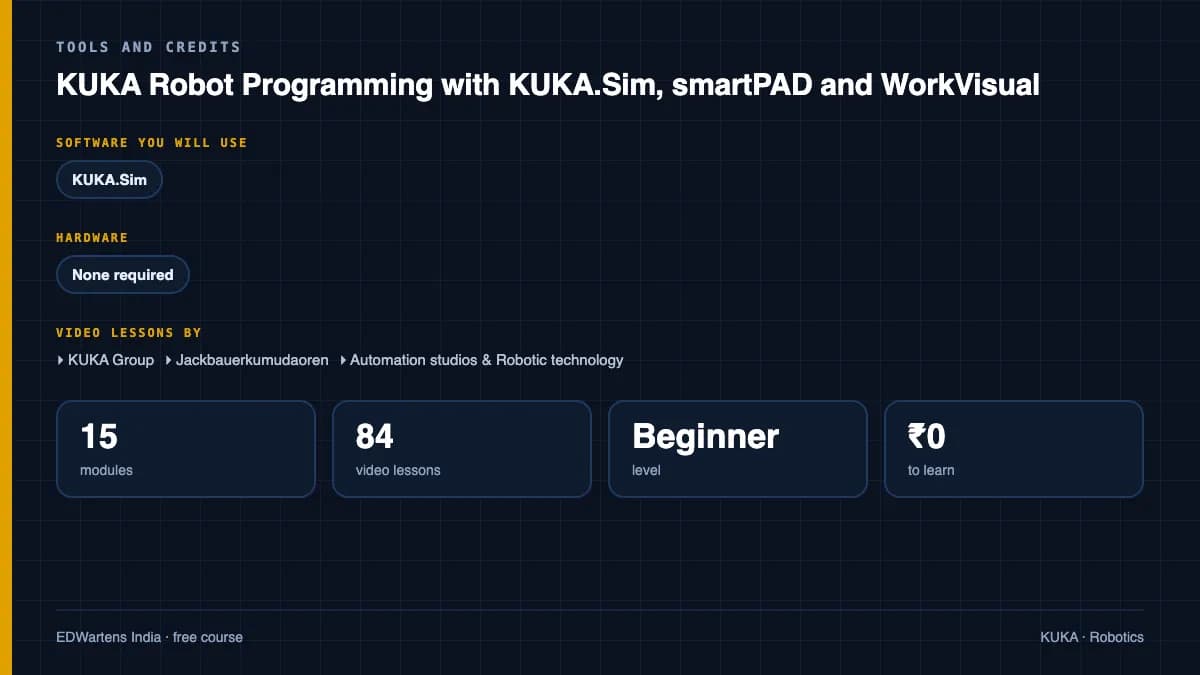KUKA Robot Programming with KUKA.Sim, smartPAD and WorkVisual: Tools and credits