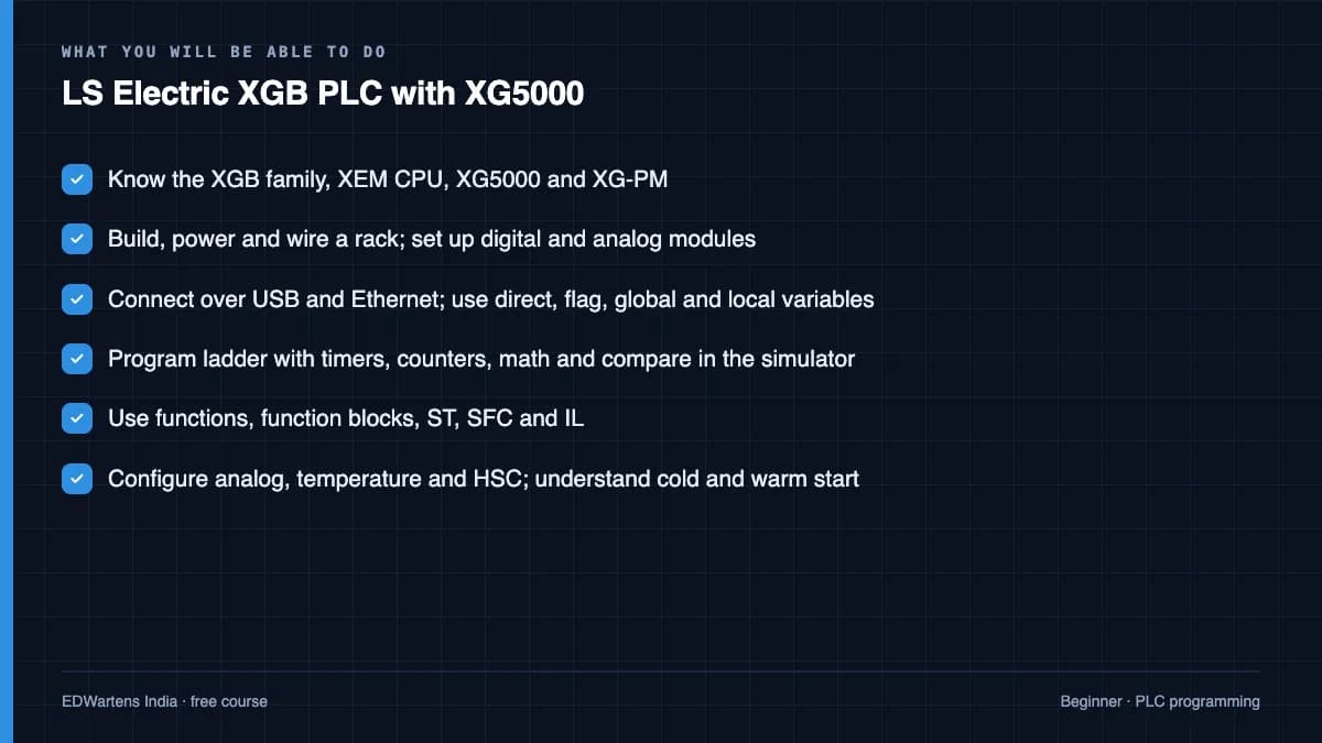LS Electric XGB PLC with XG5000: What you will be able to do