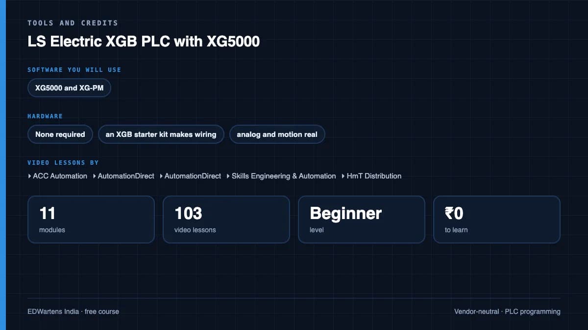 LS Electric XGB PLC with XG5000: Tools and credits
