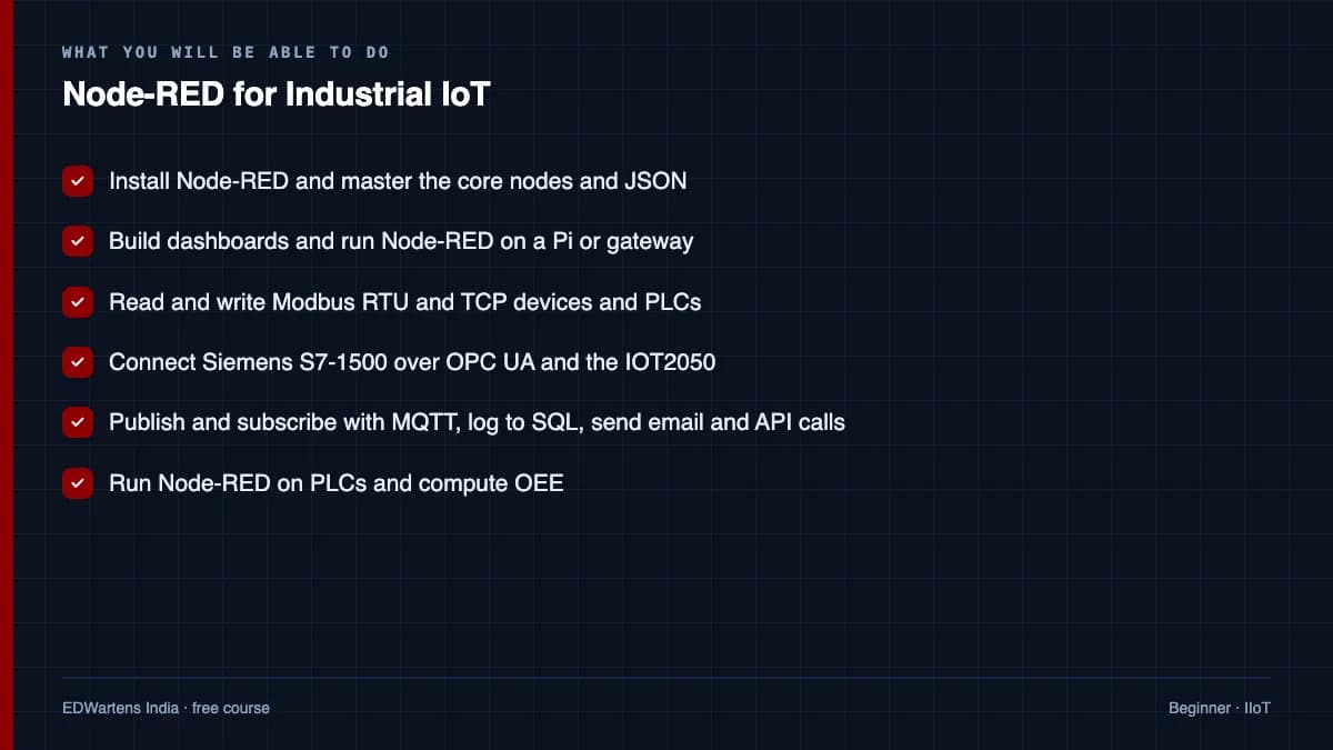 Node-RED for Industrial IoT: What you will be able to do