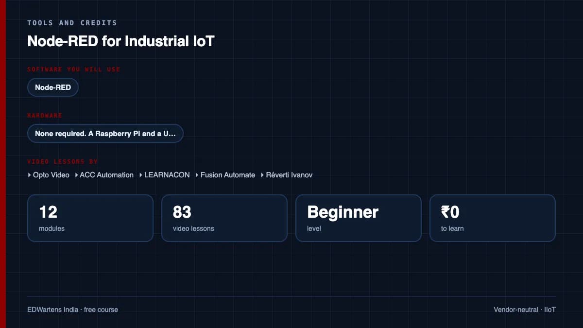 Node-RED for Industrial IoT: Tools and credits
