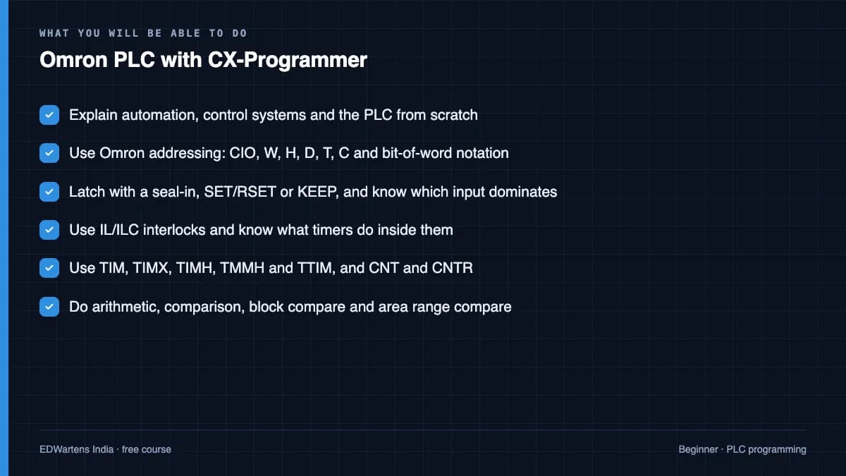 Omron PLC with CX-Programmer: What you will be able to do