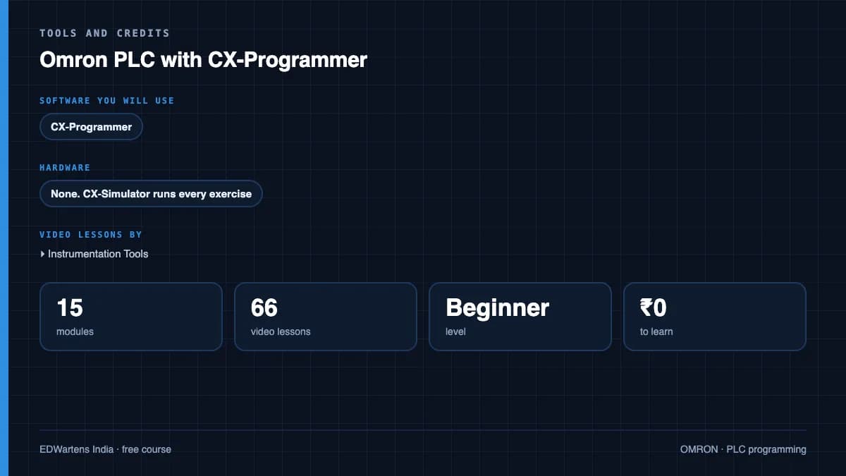 Omron PLC with CX-Programmer: Tools and credits