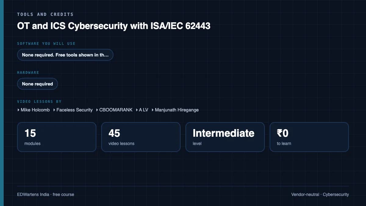 OT and ICS Cybersecurity with ISA/IEC 62443: Tools and credits