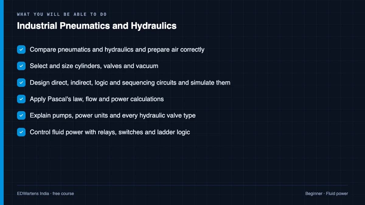 Industrial Pneumatics and Hydraulics: What you will be able to do