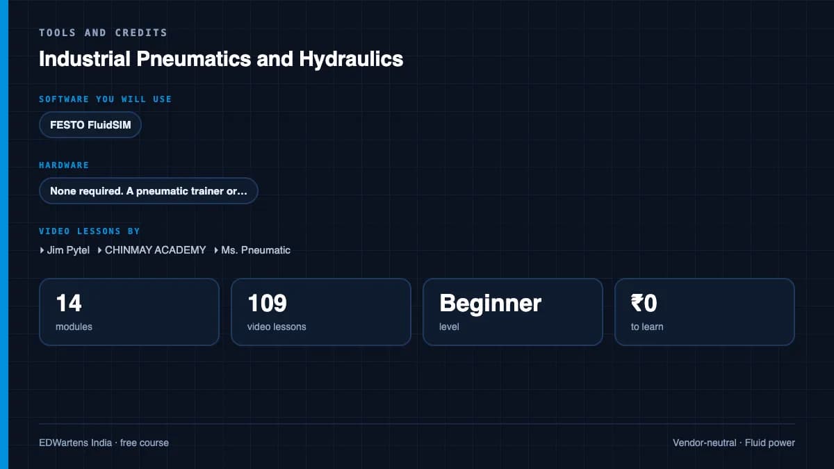 Industrial Pneumatics and Hydraulics: Tools and credits
