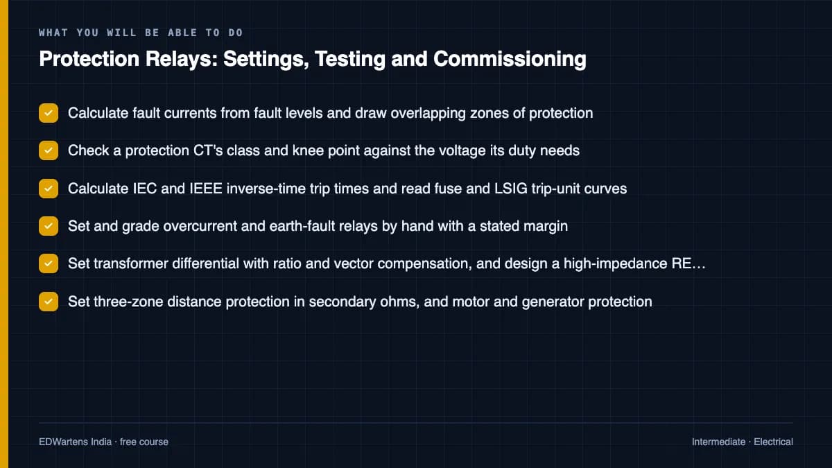 Protection Relays: Settings, Testing and Commissioning: What you will be able to do