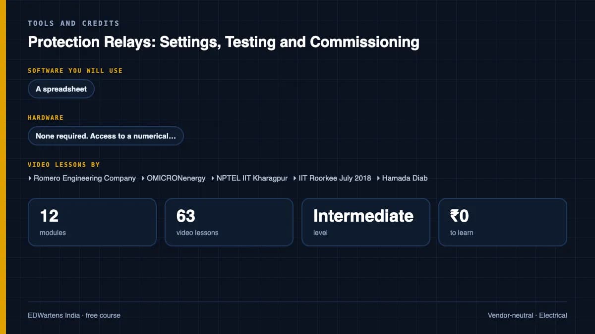 Protection Relays: Settings, Testing and Commissioning: Tools and credits
