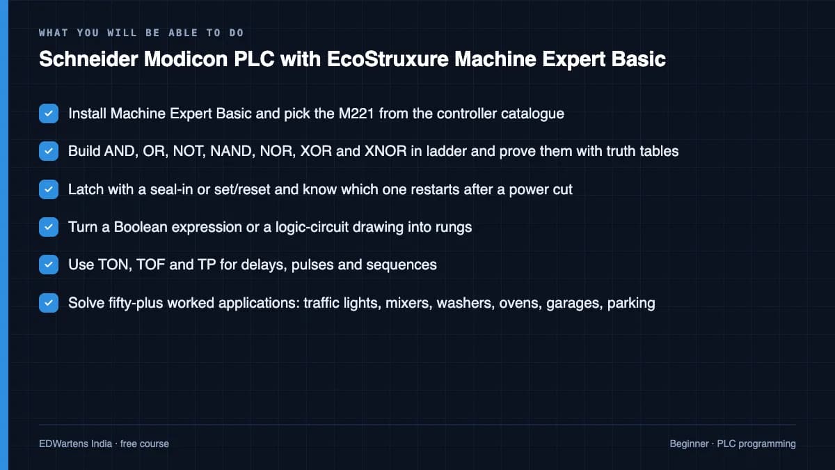Schneider Modicon PLC with EcoStruxure Machine Expert Basic: What you will be able to do