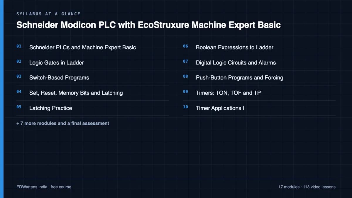 Schneider Modicon PLC with EcoStruxure Machine Expert Basic: Syllabus at a glance