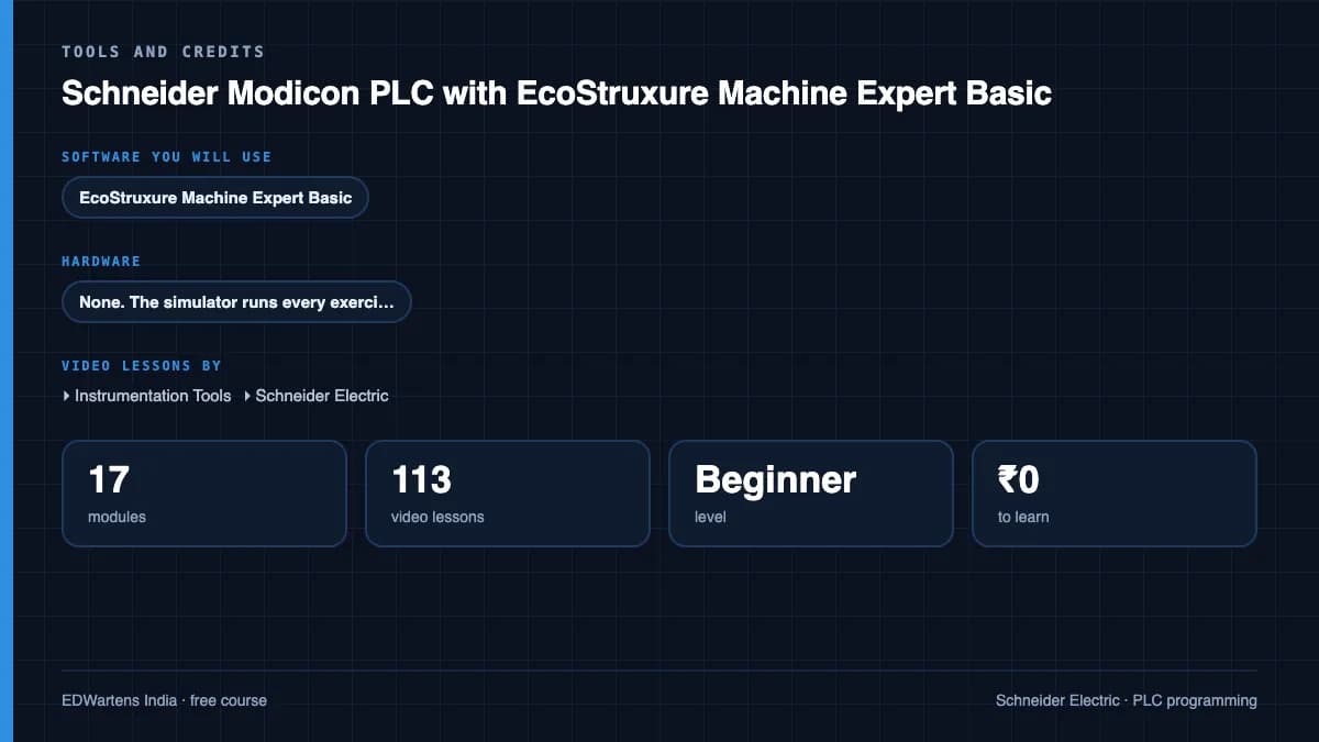 Schneider Modicon PLC with EcoStruxure Machine Expert Basic: Tools and credits