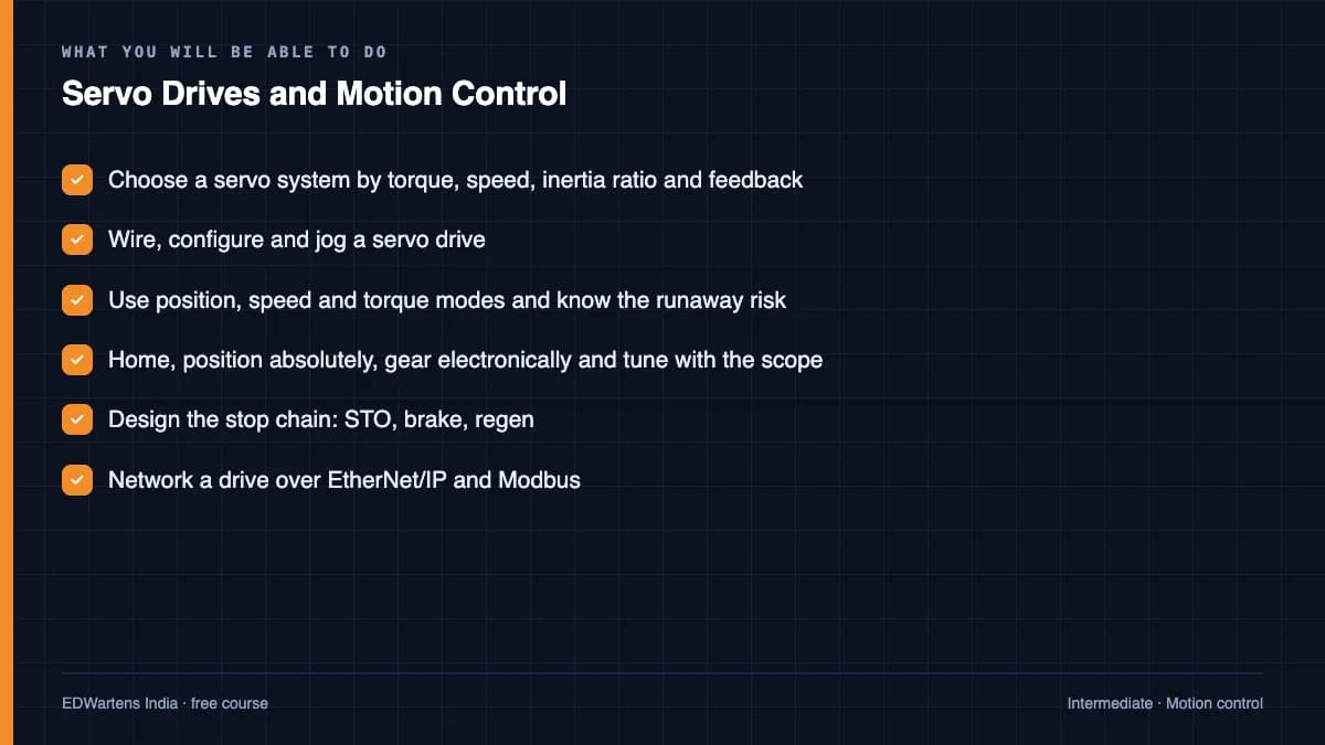 Servo Drives and Motion Control: What you will be able to do