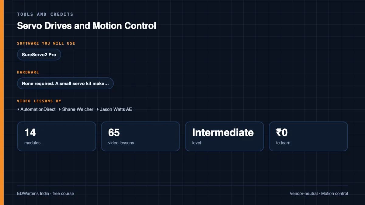 Servo Drives and Motion Control: Tools and credits