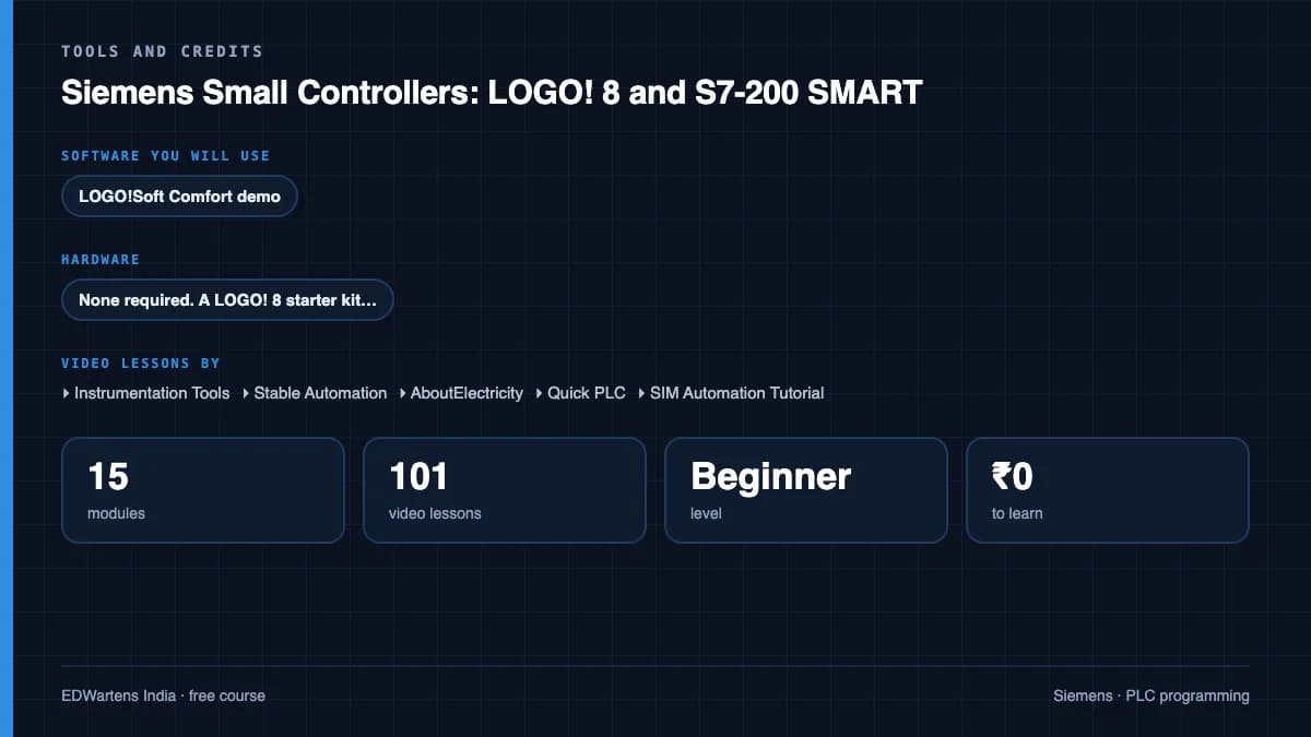 Siemens Small Controllers: LOGO! 8 and S7-200 SMART: Tools and credits