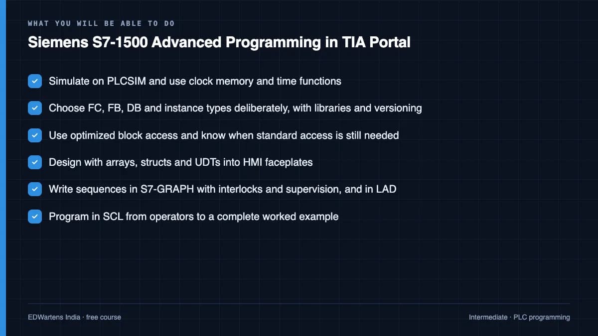Siemens S7-1500 Advanced Programming in TIA Portal: What you will be able to do