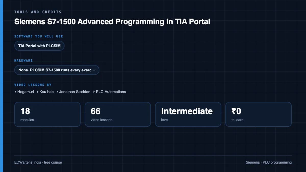 Siemens S7-1500 Advanced Programming in TIA Portal: Tools and credits