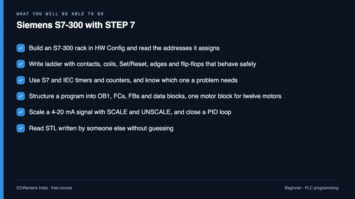 Siemens S7-300 with STEP 7: What you will be able to do