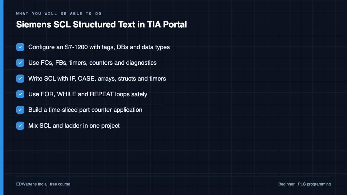 Siemens SCL Structured Text in TIA Portal: What you will be able to do