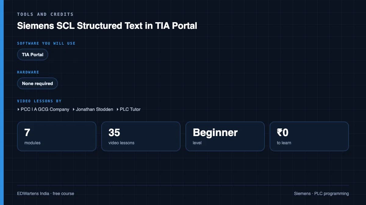Siemens SCL Structured Text in TIA Portal: Tools and credits