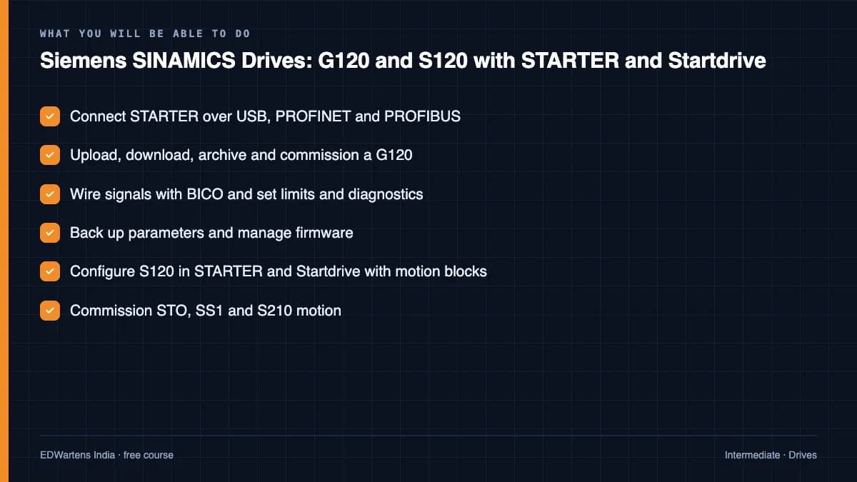 Siemens SINAMICS Drives: G120 and S120 with STARTER and Startdrive: What you will be able to do
