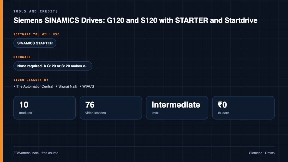 Siemens SINAMICS Drives: G120 and S120 with STARTER and Startdrive: Tools and credits