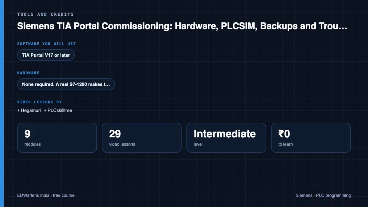 Siemens TIA Portal Commissioning: Hardware, PLCSIM, Backups and Troubleshooting: Tools and credits