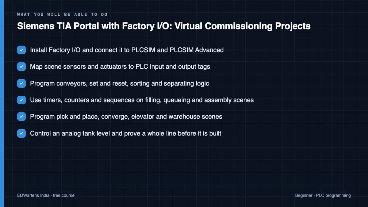Siemens TIA Portal with Factory I/O: Virtual Commissioning Projects: What you will be able to do