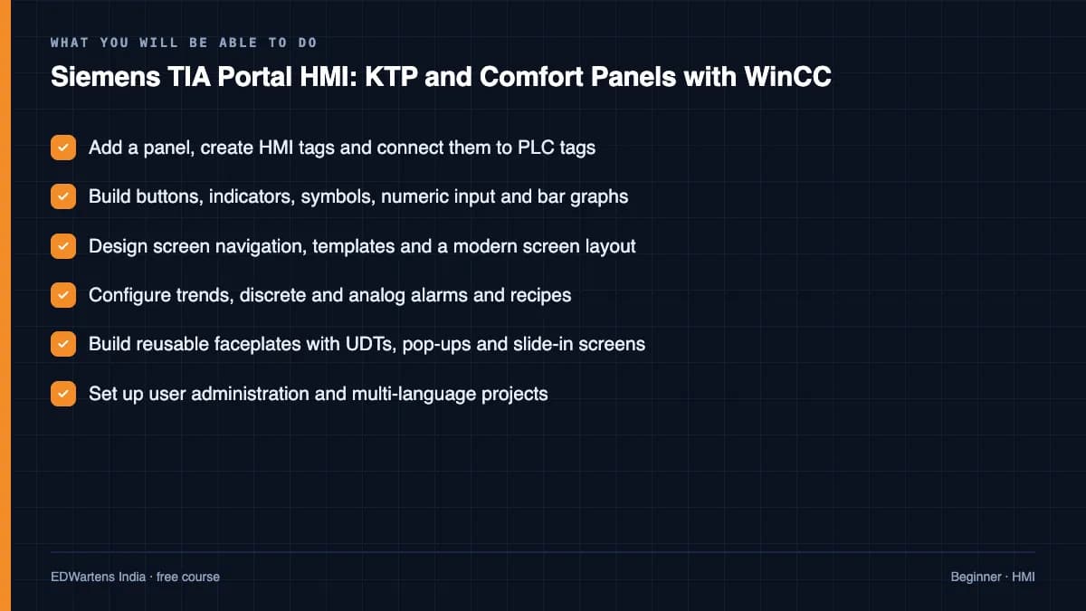 Siemens TIA Portal HMI: KTP and Comfort Panels with WinCC: What you will be able to do