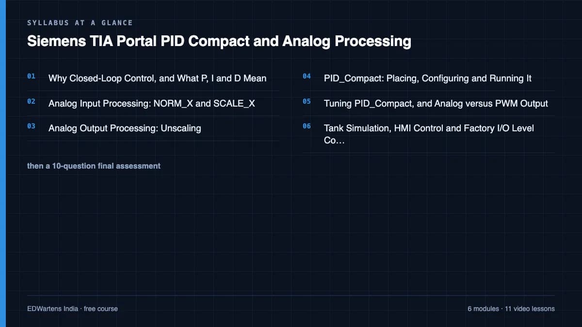 Siemens TIA Portal PID Compact and Analog Processing: Syllabus at a glance
