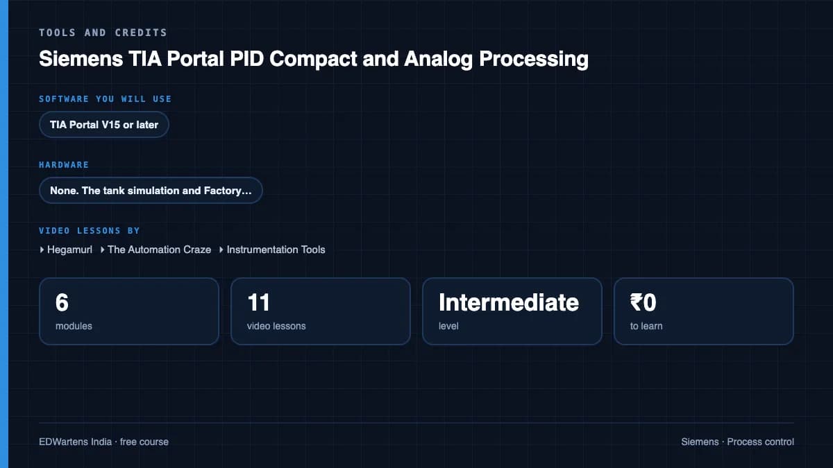 Siemens TIA Portal PID Compact and Analog Processing: Tools and credits