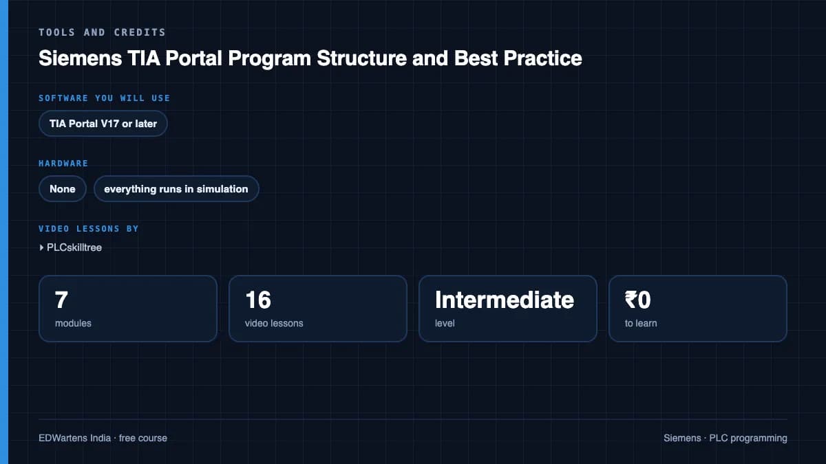 Siemens TIA Portal Program Structure and Best Practice: Tools and credits
