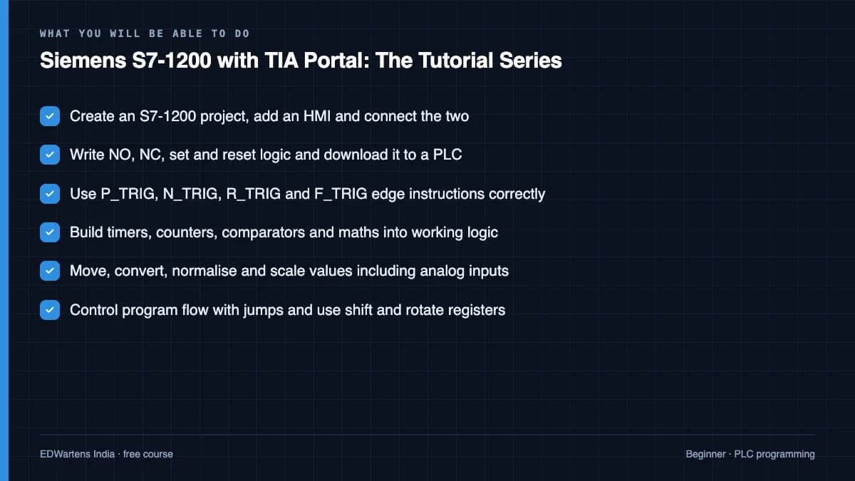 Siemens S7-1200 with TIA Portal: The Tutorial Series: What you will be able to do