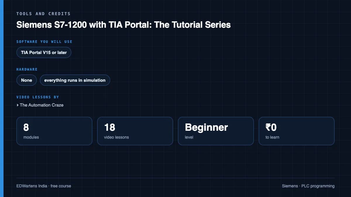 Siemens S7-1200 with TIA Portal: The Tutorial Series: Tools and credits
