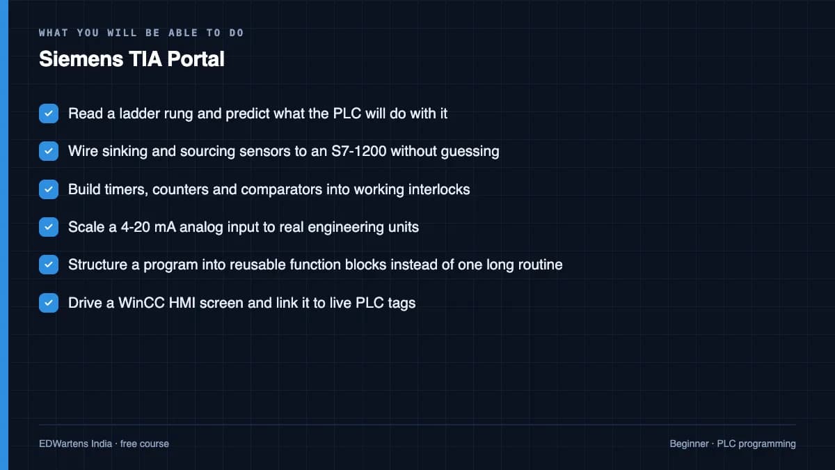 Siemens TIA Portal: What you will be able to do