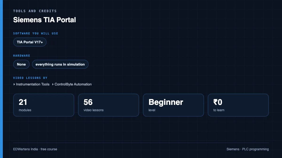 Siemens TIA Portal: Tools and credits
