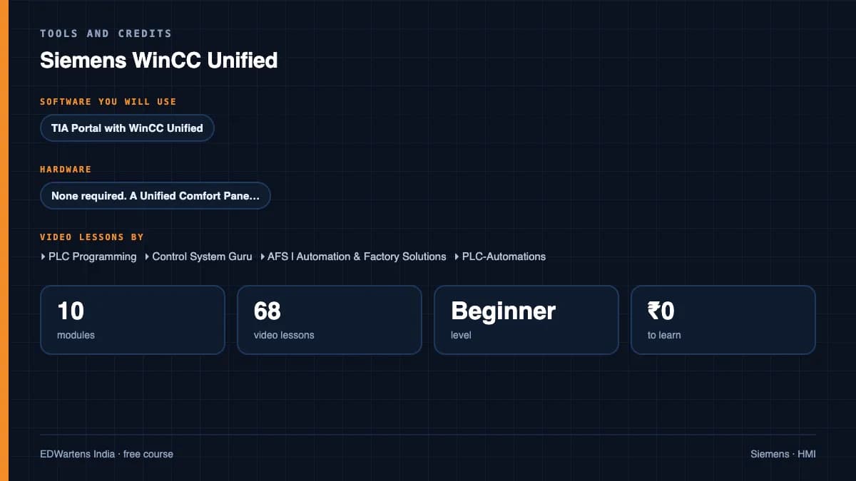 Siemens WinCC Unified: Tools and credits