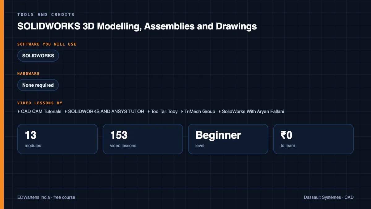 SOLIDWORKS 3D Modelling, Assemblies and Drawings: Tools and credits