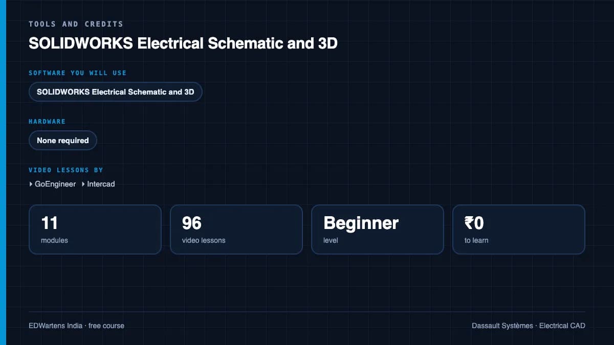 SOLIDWORKS Electrical Schematic and 3D: Tools and credits