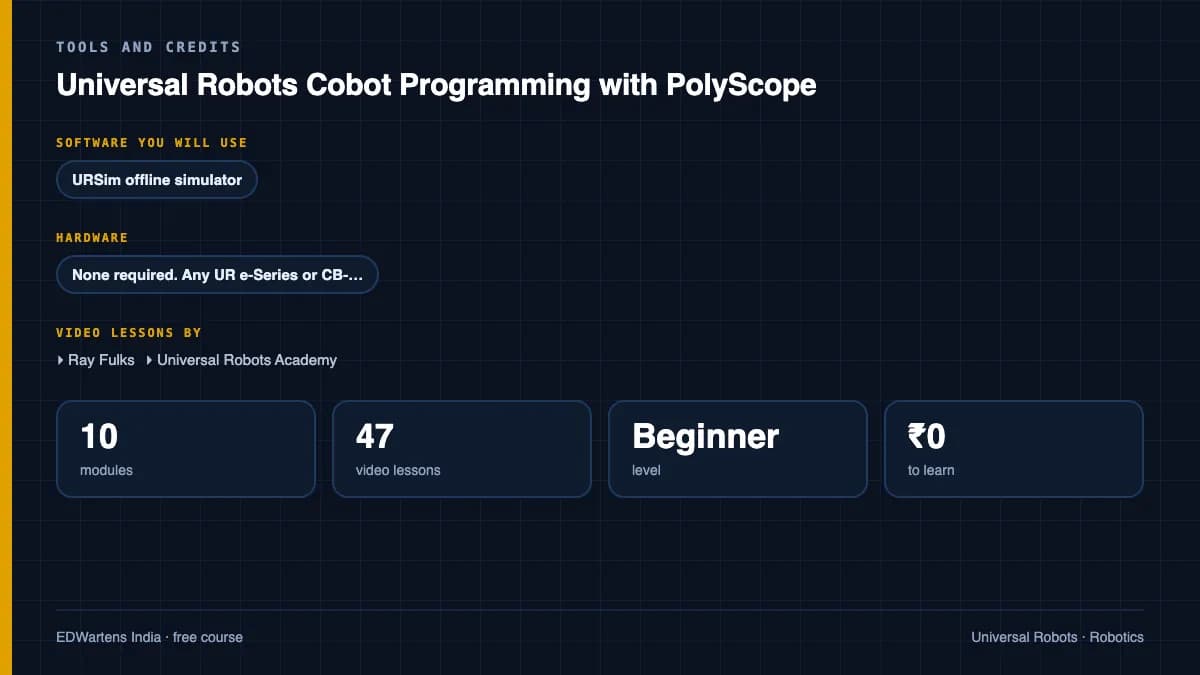 Universal Robots Cobot Programming with PolyScope: Tools and credits