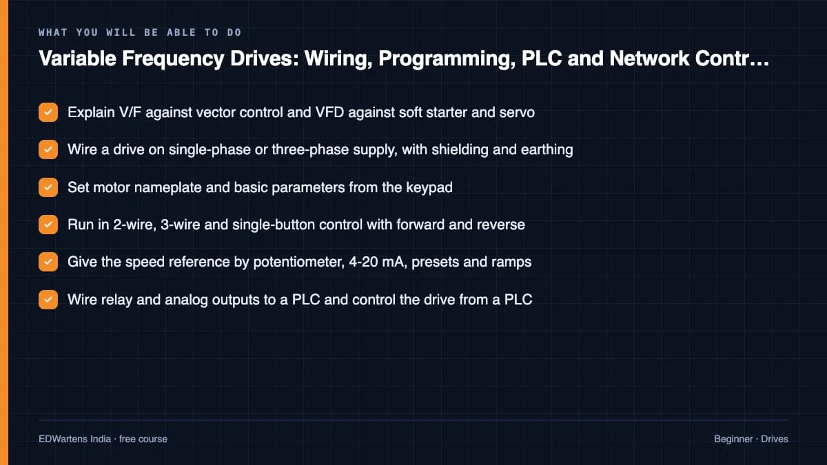 Variable Frequency Drives: Wiring, Programming, PLC and Network Control: What you will be able to do
