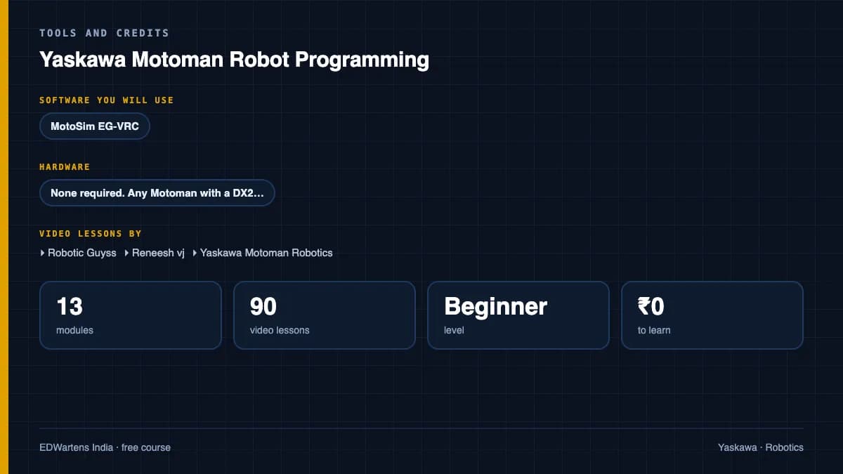 Yaskawa Motoman Robot Programming: Tools and credits