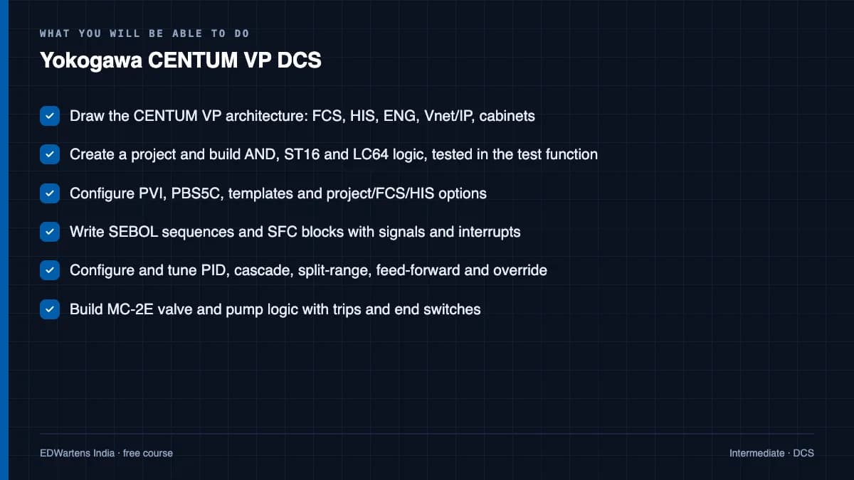 Yokogawa CENTUM VP DCS: What you will be able to do